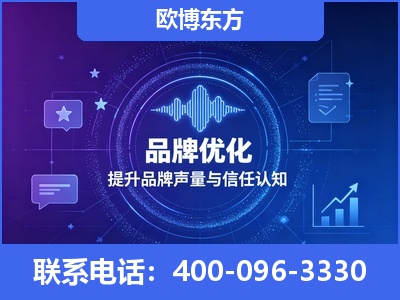 福清-品牌数字认知资产