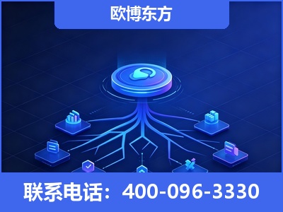 福清-全链豆包优化